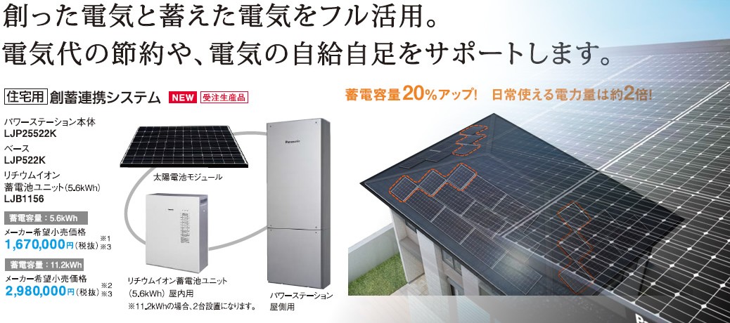 太陽光発電(S) 太陽光発電(S)